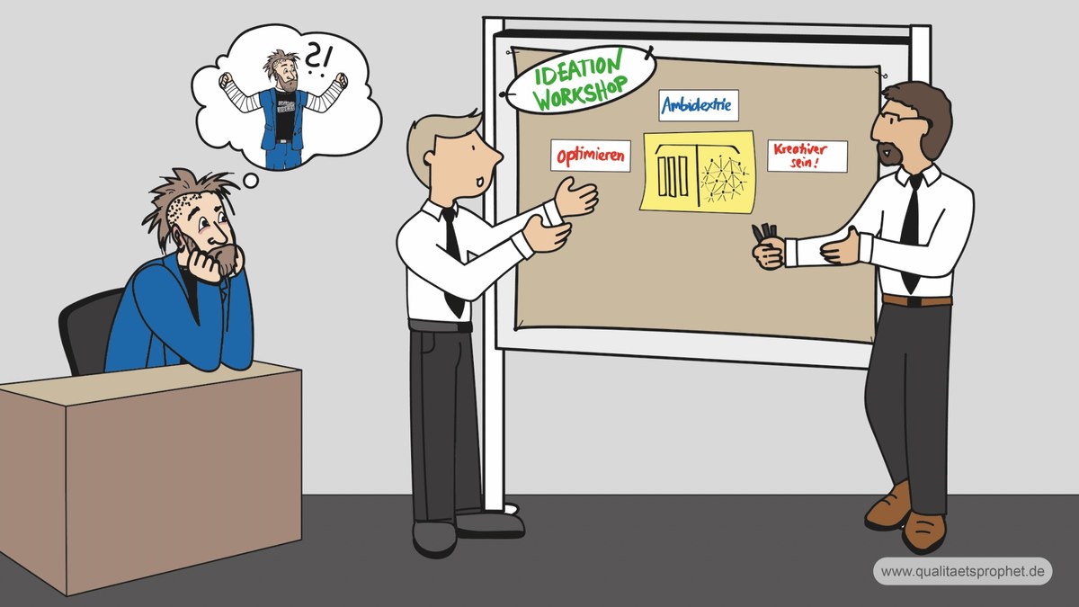 Leiden an Ambidextrie