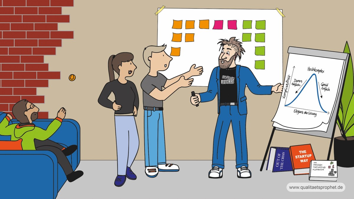 Was Startups von Deming lernen können